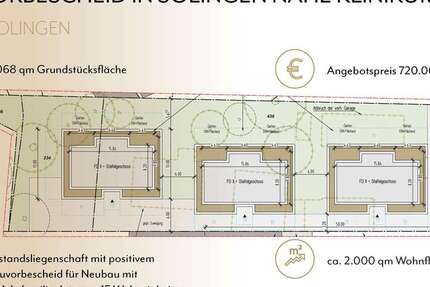 Grundstück Solingen Central - 720.000&euro; | Angebot:27216324