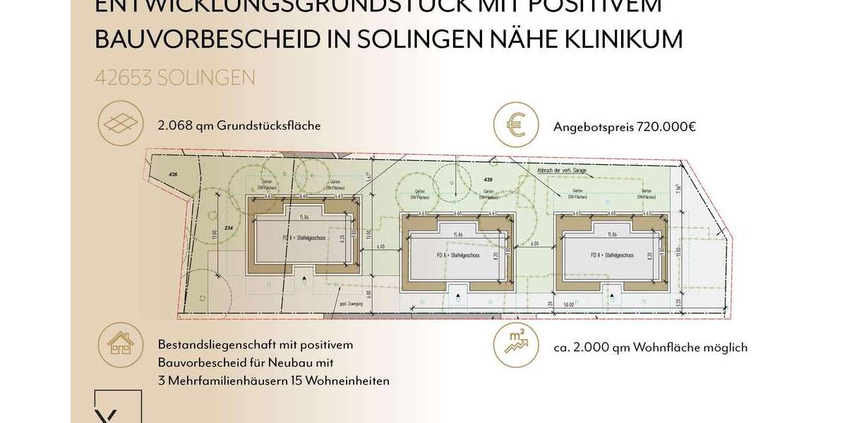 Grundstück Solingen Central - 720.000&euro; | Angebot:27216324