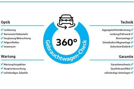 VW T-Roc 11.936 km 29.450 &euro; Hilden 40721