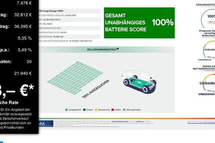Kia EV6 16.285 km 38.890 &euro; Remscheid 42897