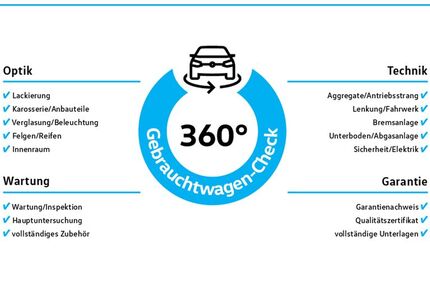 VW Golf 5.726 km 30.450 &euro; Langenfeld 40764