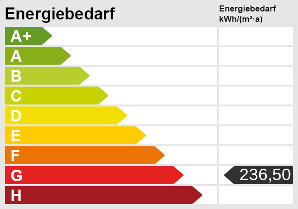 Ihr Reihenhaus mit breiter Brust - Reihenmittelhaus Mettmann | Angebot:27186762
