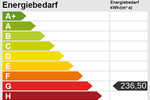 Ihr Reihenhaus mit breiter Brust - Reihenmittelhaus Mettmann | Angebot:27186762