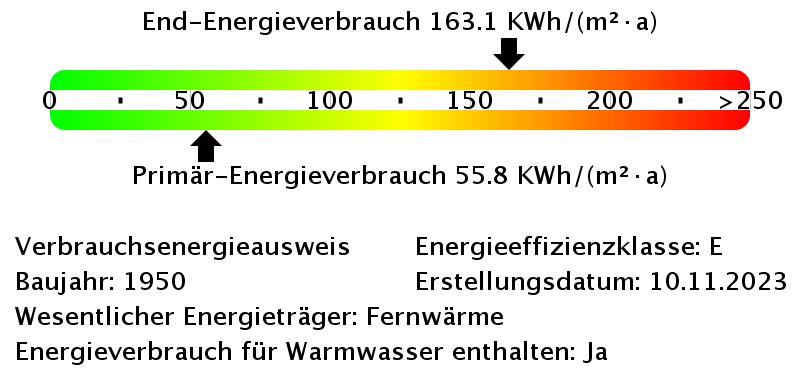 Etagenwohnung Essen Stadtbezirk IV - 2 Zimmer, 65 m&sup2;, 545&euro; | Angebot:25377676