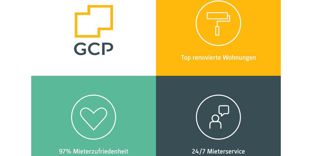 Dachgeschoßwohnung Duisburg Hamborn - 3 Zimmer, 54 m&sup2;, 395&euro; | Angebot:25803937