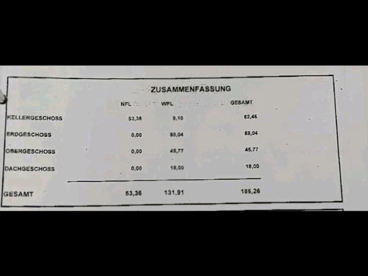 Doppelhaushälfte Ratingen Lintorf - 5 Zimmer, 132 m&sup2;, 719.000&euro; | Angebot:25953414