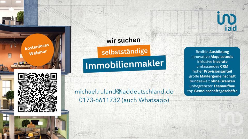 Gewerbeobjekt Düsseldorf Derendorf - 2.015&euro; | Angebot:16479835