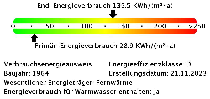 Etagenwohnung Mülheim an der Ruhr Broich - 3 Zimmer, 76 m&sup2;, 722&euro; | Angebot:17478284