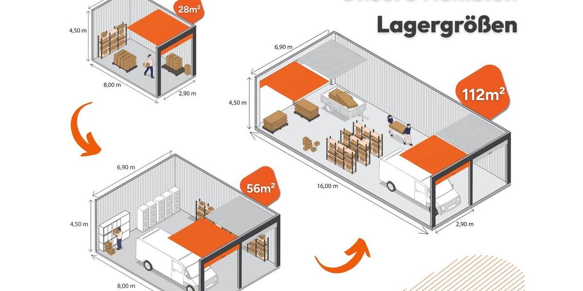 Gewerbeobjekt Solingen - 265&euro; | Angebot:26269412
