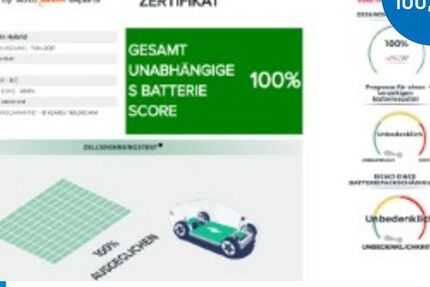 Kia Sorento 48.101 km 31.990 &euro; Remscheid 42897