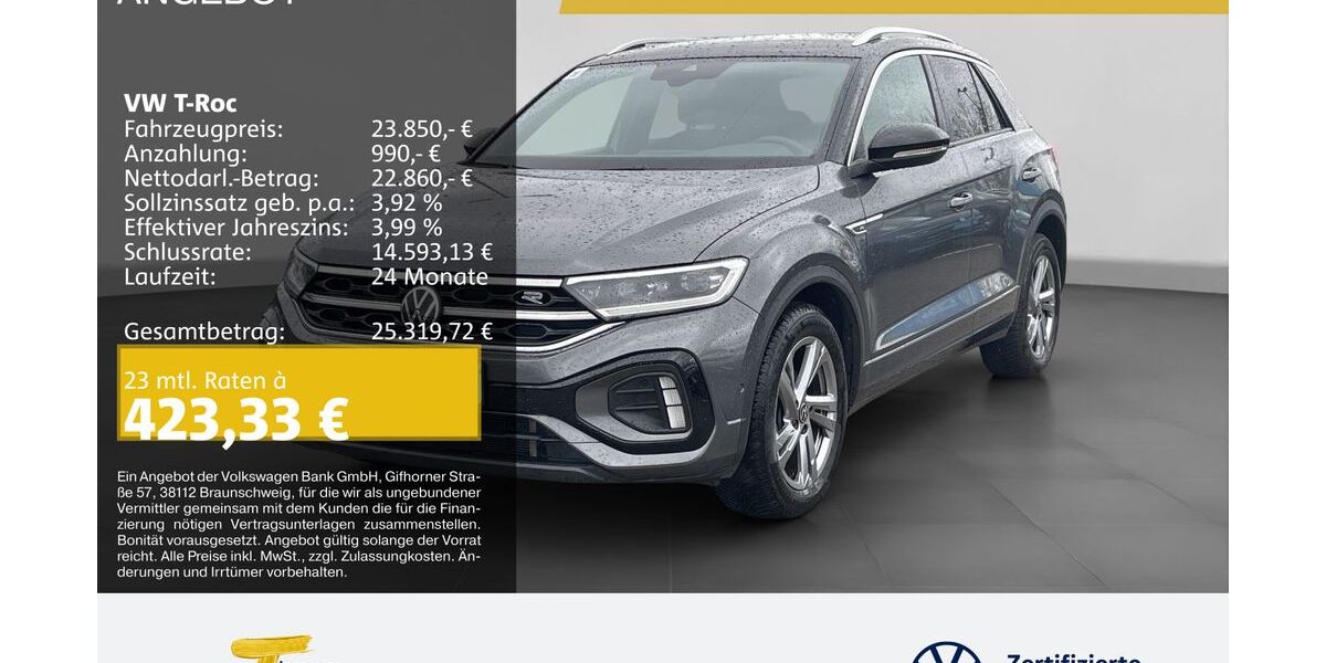 VW T-Roc 80.902 km 23.290 &euro; Remscheid 42897