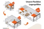 Gewerbeobjekt Langenfeld (Rheinland) - 345&euro; | Angebot:26272004