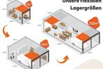 Gewerbeobjekt Langenfeld (Rheinland) - 349&euro; | Angebot:26272004