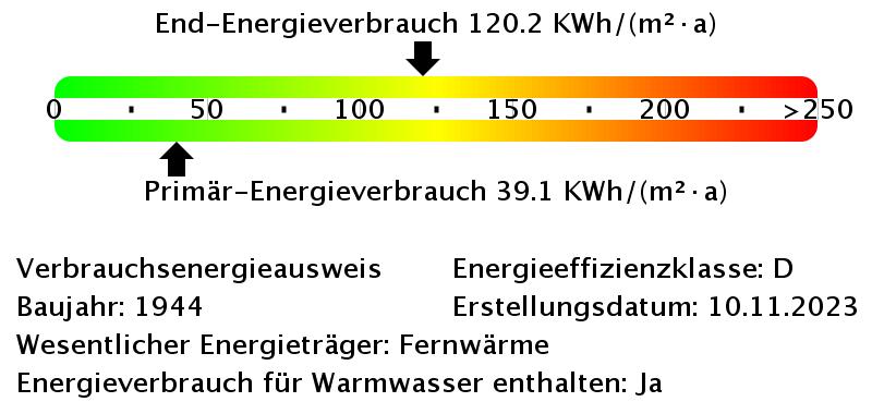 Etagenwohnung Essen Stadtbezirk IV - 1 Zimmer, 48 m&sup2;, 498&euro; | Angebot:25920219