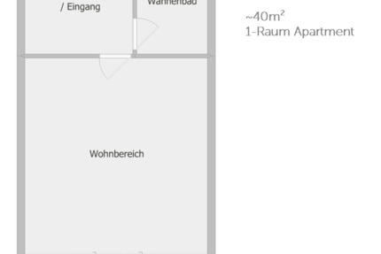 Wohnung Essen Stadtbezirk III - 2 Zimmer, 40 m&sup2;, 399&euro; | Angebot:24810383