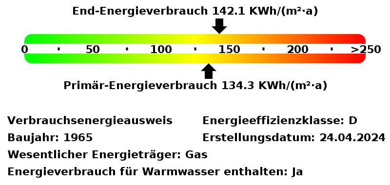 Etagenwohnung Essen Stadtbezirk IV - 4 Zimmer, 87 m&sup2;, 854&euro; | Angebot:26425514