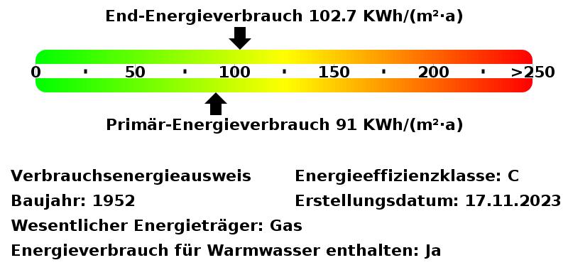 Etagenwohnung Essen Stadtbezirk II - 3 Zimmer, 72 m&sup2;, 842&euro; | Angebot:25418828
