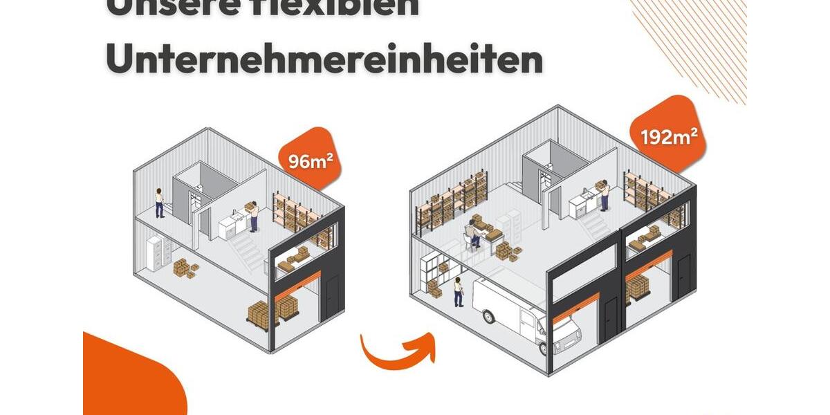 Gewerbeobjekt Essen Stadtbezirk VI - 859&euro; | Angebot:21655112